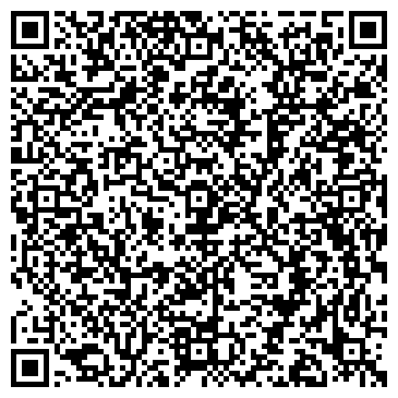 QR-код с контактной информацией организации Авторынок Оренбуржья