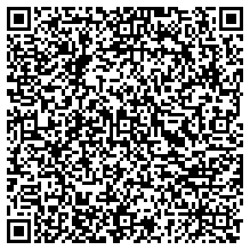 QR-код с контактной информацией организации Кукуйская средняя общеобразовательная школа