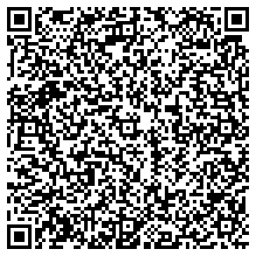 QR-код с контактной информацией организации Индюшкин