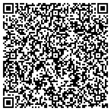 QR-код с контактной информацией организации Магазин колбасных изделий и мясных деликатесов, ИП Кузнецова Е.А.