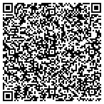 QR-код с контактной информацией организации «Индюшкин»
