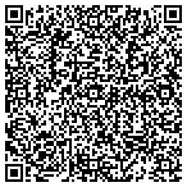 QR-код с контактной информацией организации СтройИнвест ЮГ
