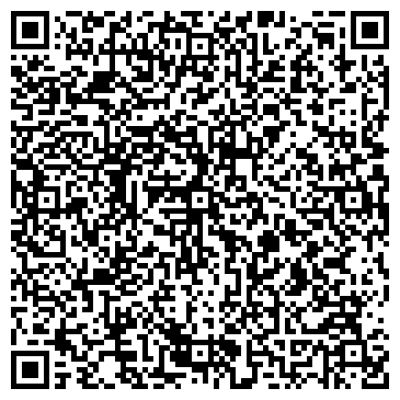 QR-код с контактной информацией организации Нижегородская Слобода