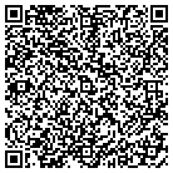 QR-код с контактной информацией организации Фруктовая радуга, магазин