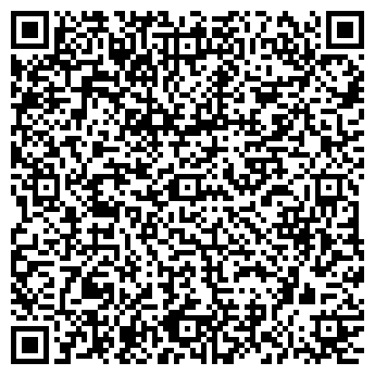 QR-код с контактной информацией организации Киоск по продаже фруктов и овощей