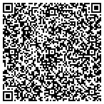 QR-код с контактной информацией организации Ярмарка сладостей