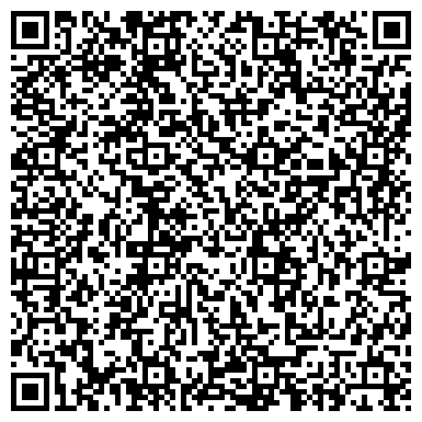 QR-код с контактной информацией организации ЮУГМУ, Южно-Уральский Государственный Медицинский Университет