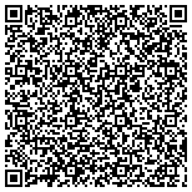 QR-код с контактной информацией организации Виктория, салон мебели, ИП Новикова Н.В.
