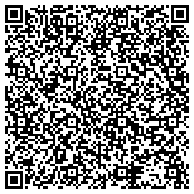 QR-код с контактной информацией организации Березка, продовольственный магазин, ООО Мегаполис