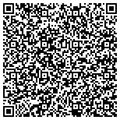 QR-код с контактной информацией организации ИП Губанов В.Ю.