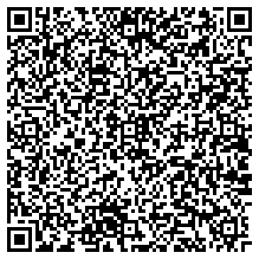 QR-код с контактной информацией организации Три кита, продовольственный магазин