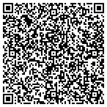 QR-код с контактной информацией организации Шарм, ателье, ИП Ошевнева Н.Ю.