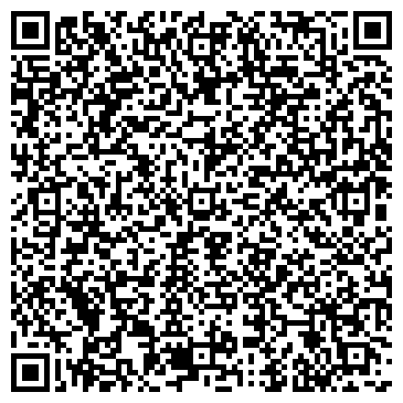 QR-код с контактной информацией организации Мясная лавка, ИП Каньшина Л.И.