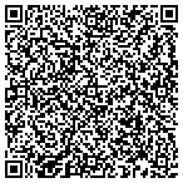 QR-код с контактной информацией организации ООО ЕвроМастер-Сочи