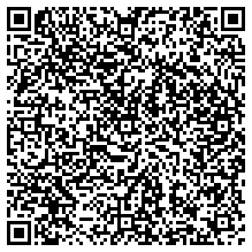QR-код с контактной информацией организации Есаульская средняя общеобразовательная школа
