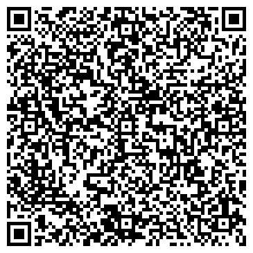 QR-код с контактной информацией организации Козыревская средняя общеобразовательная школа