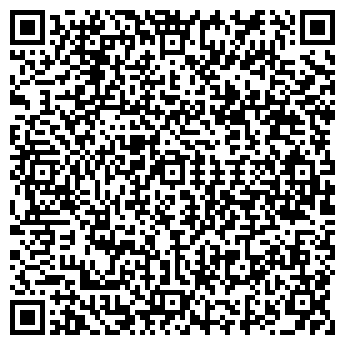QR-код с контактной информацией организации Ермолинские продукты, торговая сеть