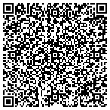 QR-код с контактной информацией организации Родной край, продуктовый магазин