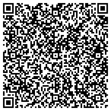 QR-код с контактной информацией организации Петровская средняя общеобразовательная школа