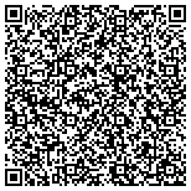 QR-код с контактной информацией организации Мир хлопка, оптовая компания, ИП Щенева Т.Б.