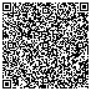 QR-код с контактной информацией организации Трикотаж, магазин, ИП Перевозкина Н.К.
