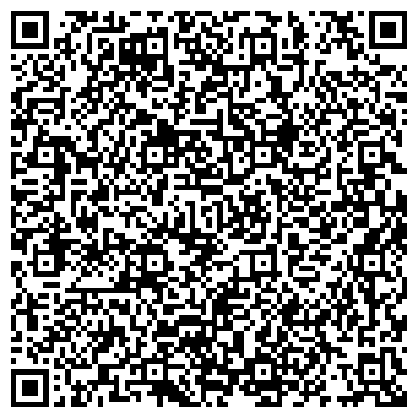 QR-код с контактной информацией организации ИП Абраменко М.В.