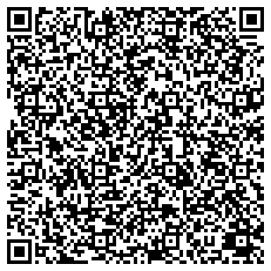 QR-код с контактной информацией организации Новоусманский детский сад №1, общеразвивающего вида