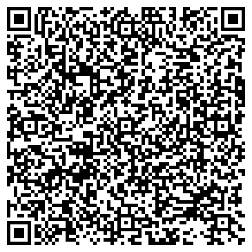 QR-код с контактной информацией организации Торговая компания, ИП Звягин М.В.