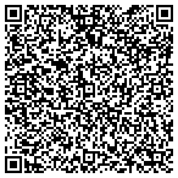 QR-код с контактной информацией организации МЕДСАНЧАСТЬ БОЛЬНИЦА АВИАГОРОДКА