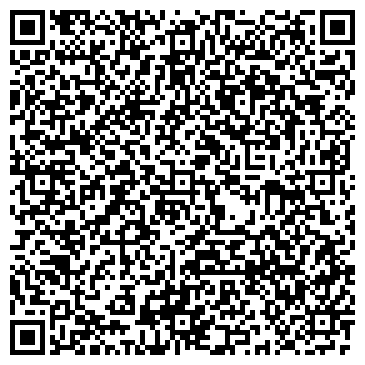QR-код с контактной информацией организации Корзинка, продуктовый магазин, ИП Панченко Т.П.