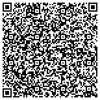 QR-код с контактной информацией организации Перепечинское кладбище