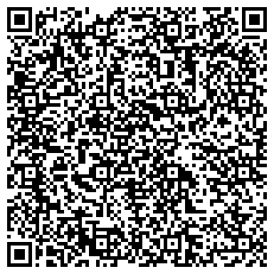 QR-код с контактной информацией организации Сантех дом