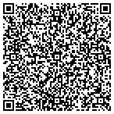 QR-код с контактной информацией организации Продовольственный магазин, ООО Империя