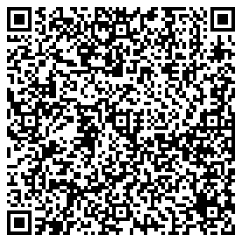 QR-код с контактной информацией организации Продовольственный магазин, ИП Маков С.Ю.