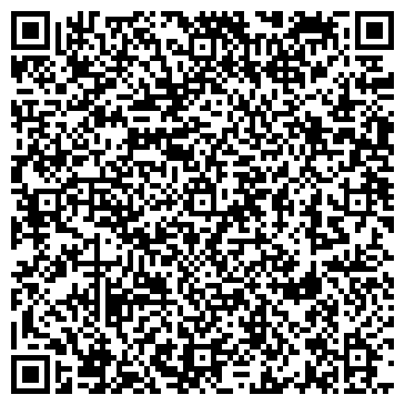 QR-код с контактной информацией организации Азбука жилья юг