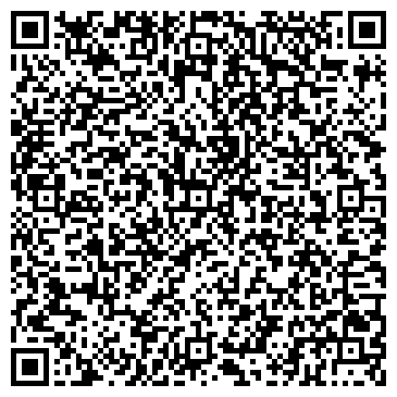 QR-код с контактной информацией организации Продуктовый магазин, ИП Котова Н.И.