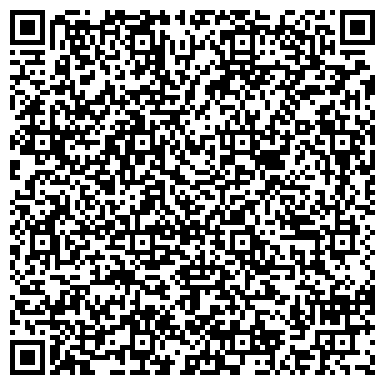 QR-код с контактной информацией организации Дендро Вита