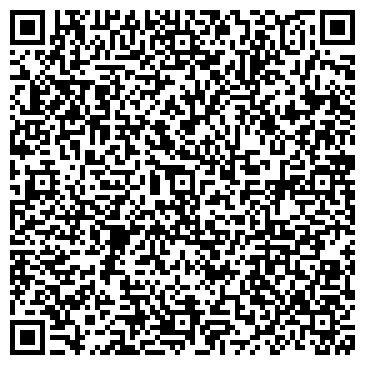 QR-код с контактной информацией организации Репненская начальная общеобразовательная школа