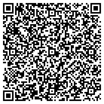 QR-код с контактной информацией организации НедвижимостьЮга