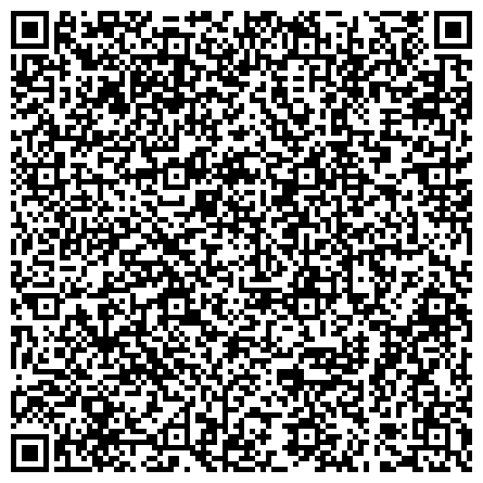 QR-код с контактной информацией организации Управление вневедомственной охраны ГУ МВД России по Новосибирской области