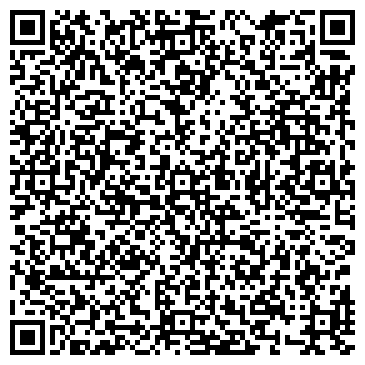 QR-код с контактной информацией организации Соблазн, магазин, ИП Абрамов И.А.