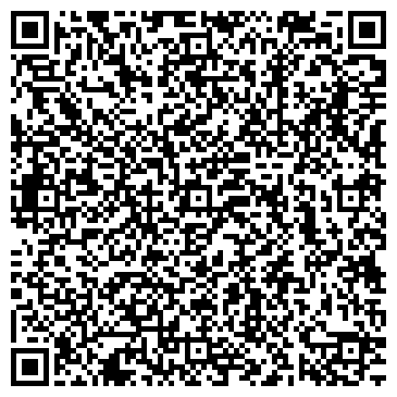 QR-код с контактной информацией организации Центр геоинформационных технологий