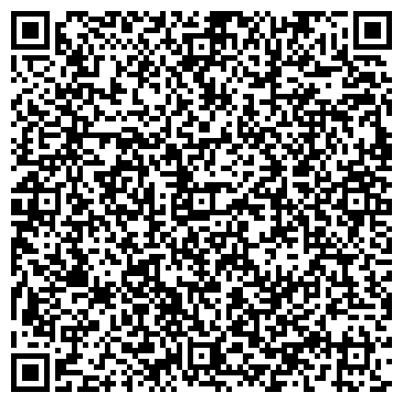 QR-код с контактной информацией организации Мясной пир, продовольственный магазин