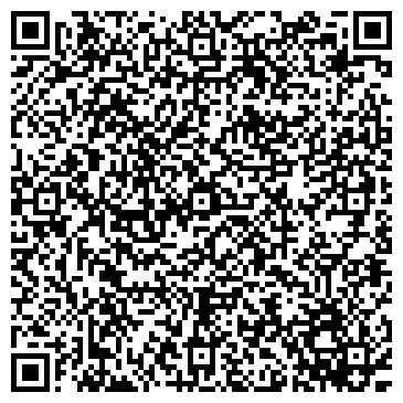QR-код с контактной информацией организации Продовольственный магазин, ИП Титова И.В.