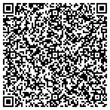 QR-код с контактной информацией организации Коллекция украшений