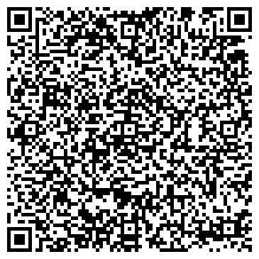 QR-код с контактной информацией организации Продовольственный магазин, ИП Хоменко И.В.