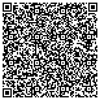 QR-код с контактной информацией организации ООО Полипром