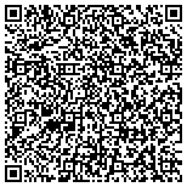 QR-код с контактной информацией организации «Ульяновский НИАТ»