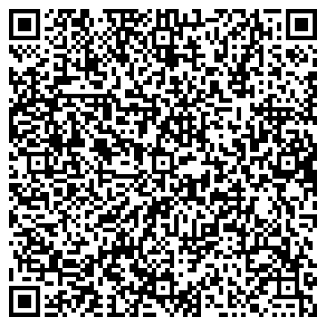 QR-код с контактной информацией организации Продовольственный магазин, ИП Никитина О.В.