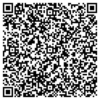 QR-код с контактной информацией организации Продовольственный магазин, ИП Кочнев А.А.